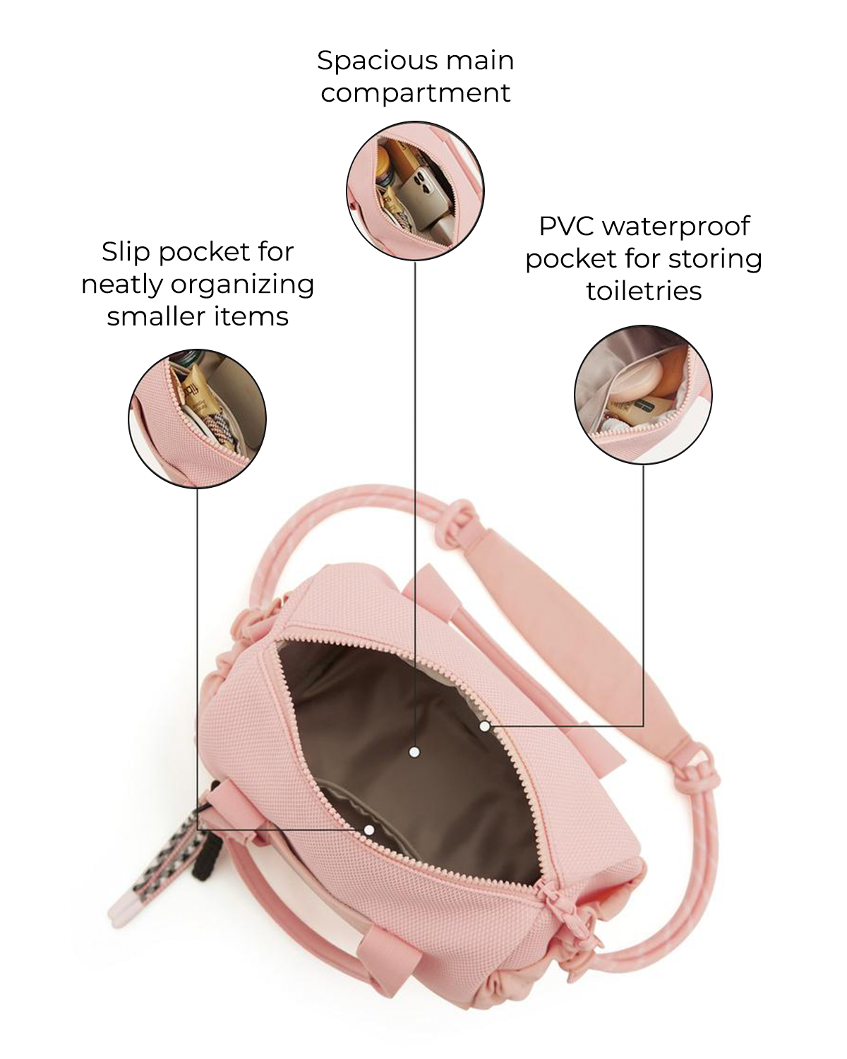 Everyday Mini Gym Bag